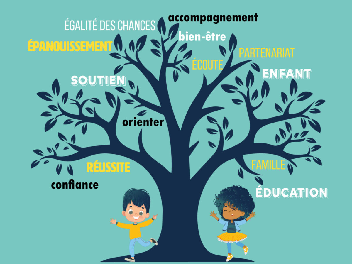 Programme de réussite éducative à Mainvilliers Eure et Loir 28